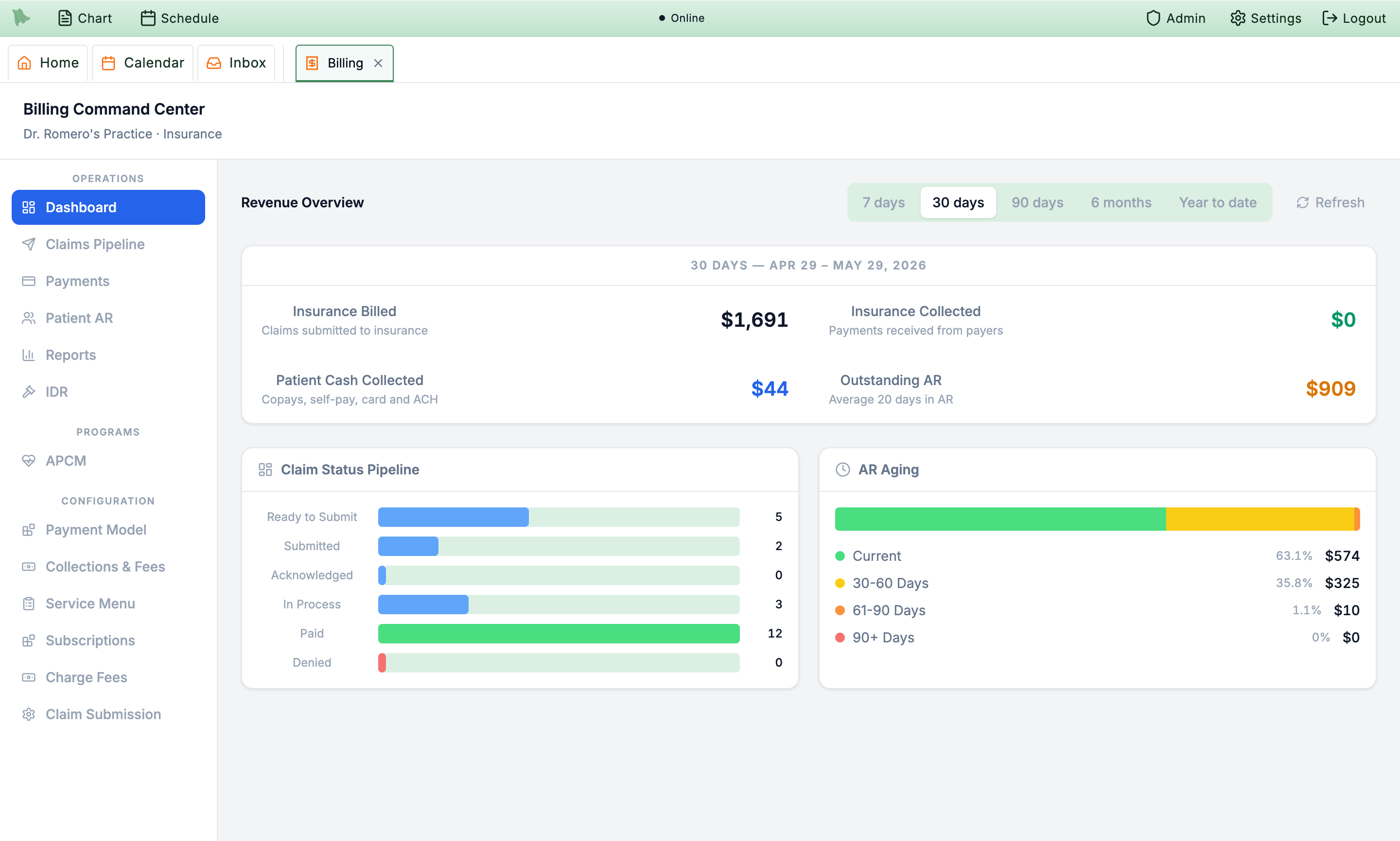 Billing Command Center with revenue overview, claim status pipeline and AR aging
